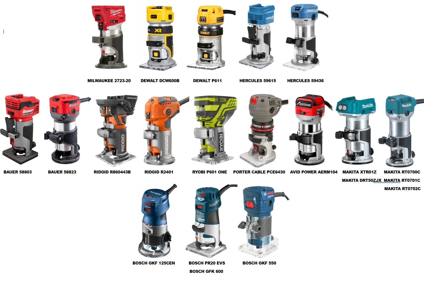 Top Routers Chart Bench Top Compact Router Table – Dirtchurchindustries